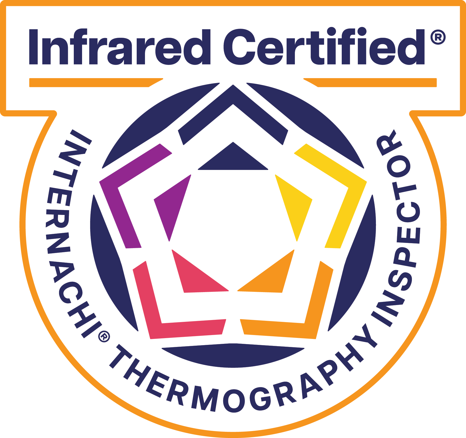 Internachi Certified Thermography Inspector badge.